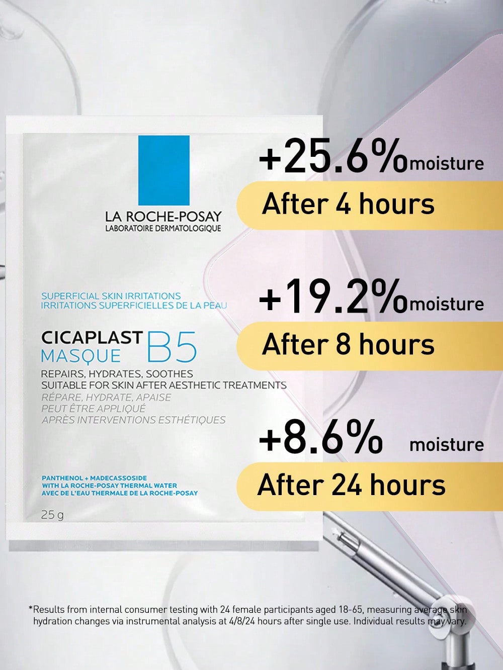 La Roche-Posay Cicaplast B5 Mu – Skincare La Roche Posay Bewertung und Preis
